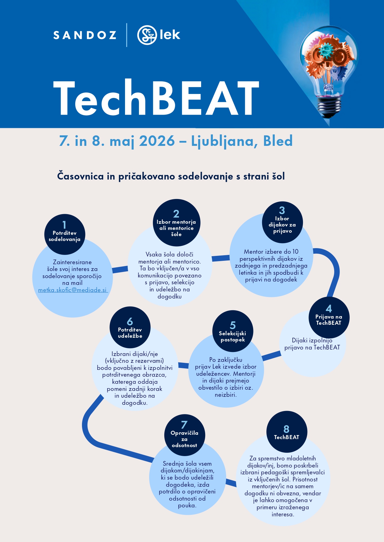 TechBEAT 2025-26 – stran 2