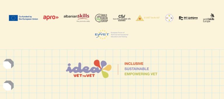 Logotipi partnerjev in projekta IDEA VET Network.